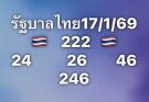 ชุดสรุปงวดวันที่ 17/1/69 คู่ท้ายบน